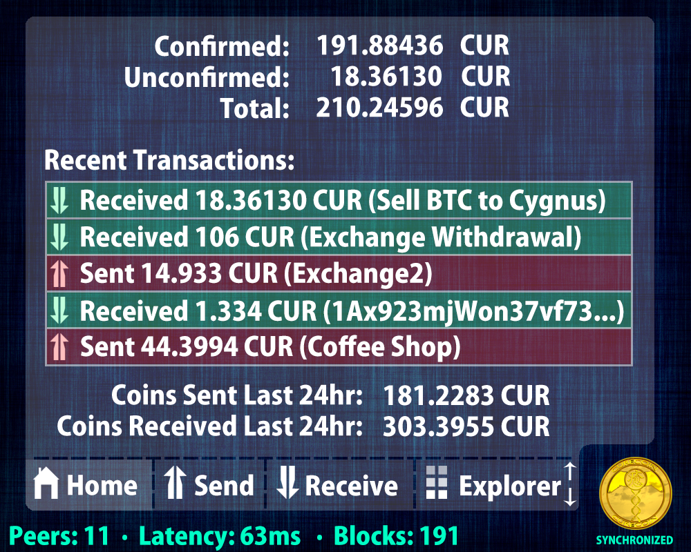 Early Curecoin2.0 GUI Design